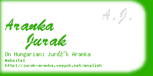 aranka jurak business card